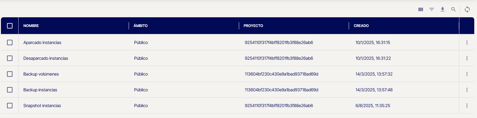 listado-workflows-beta.png