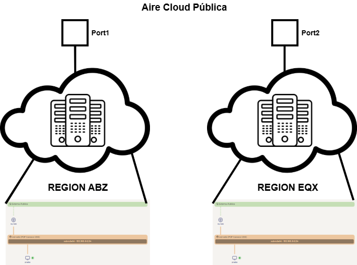 cloud-connect0.png