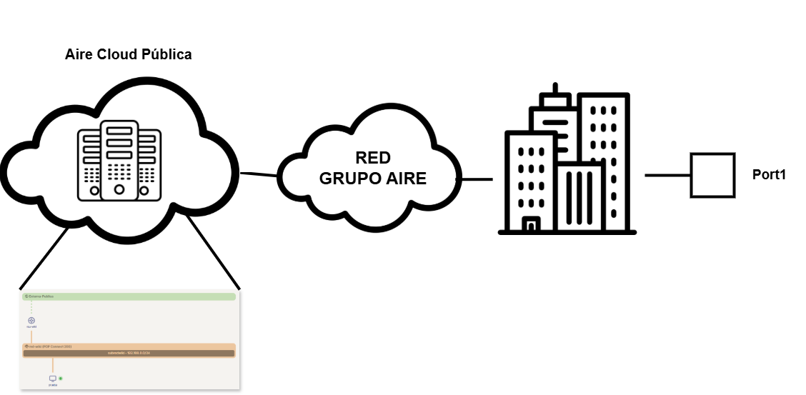cloud-connect4.png