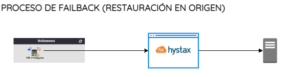 /hystax_drs/12.png