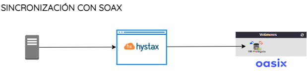 /hystax_drs/9.png