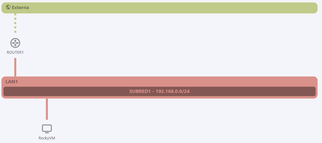 escenario-1.png